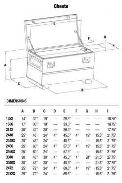 Chest Box